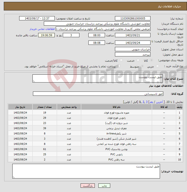 تصویر کوچک آگهی نیاز انتخاب تامین کننده-طبق لیست پیوست