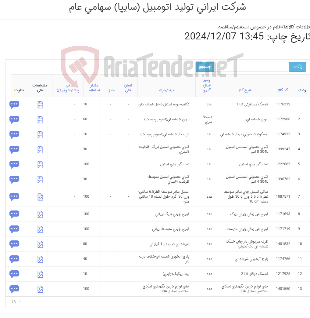 تصویر کوچک آگهی لوازم آبدارخانه