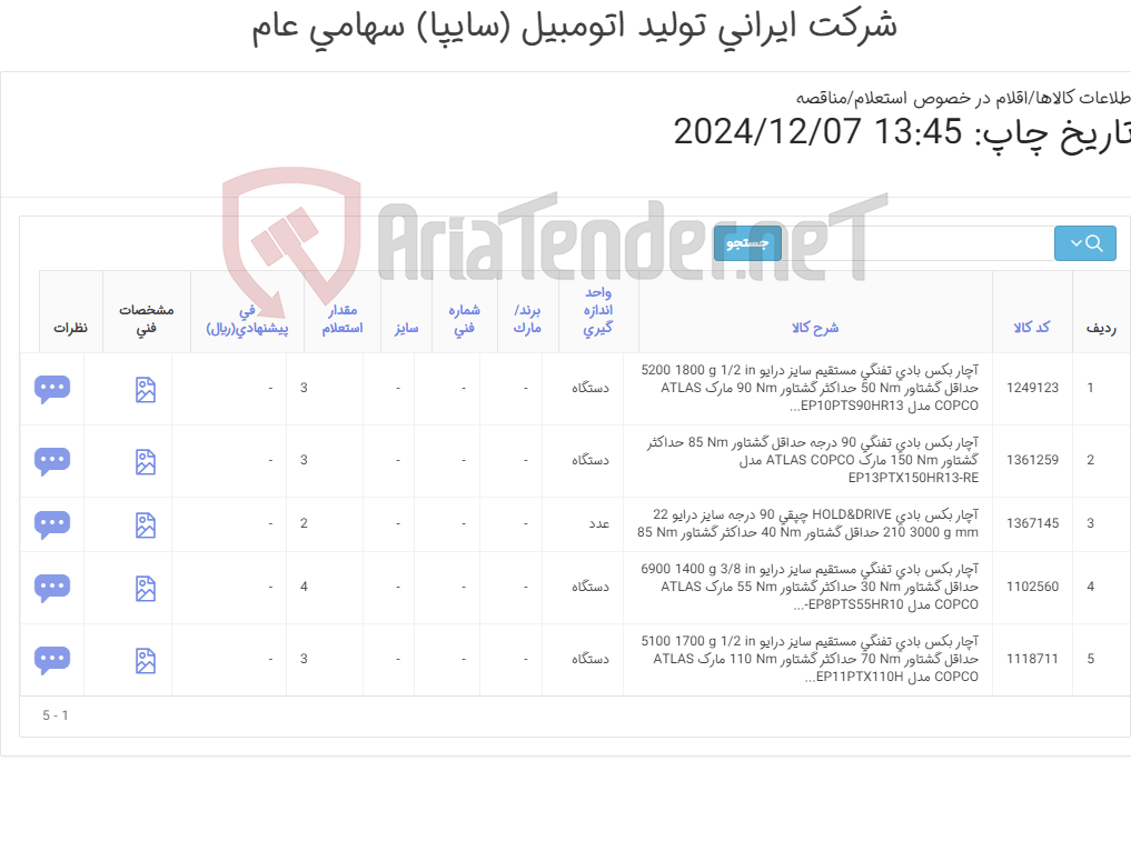 تصویر کوچک آگهی آچار بکس بادی مارک اطلس کوپکو