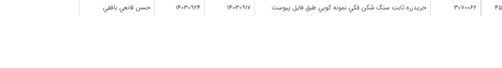 تصویر کوچک آگهی خریدزره ثابت سنگ شکن فکی نمونه کوبی طبق فایل پیوست