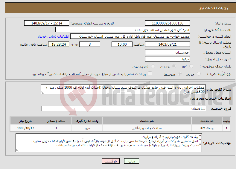 تصویر کوچک آگهی نیاز انتخاب تامین کننده-عملیات اجرایی پروژه ابنیه فنی جاده عشایری شوی شهرستان دزفول (احداث آبرو لوله ای 1000 میلی متر و 800میلی متر)