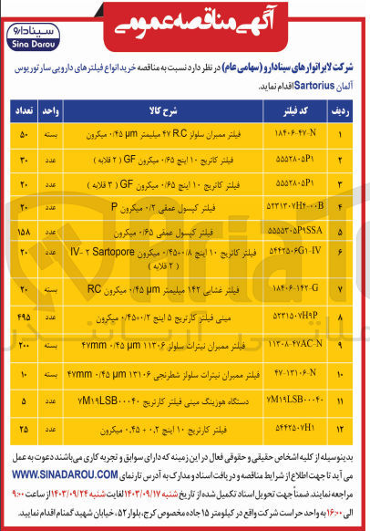 تصویر کوچک آگهی خرید فیلتر ممبران سلولز 47rcمیلیمتر 0/45pm میکرون 