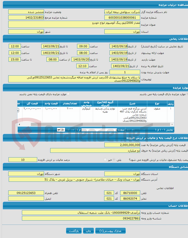 تصویر کوچک آگهی مقدار 2000کیلو رینگ آلومنیوم انواع خودرو