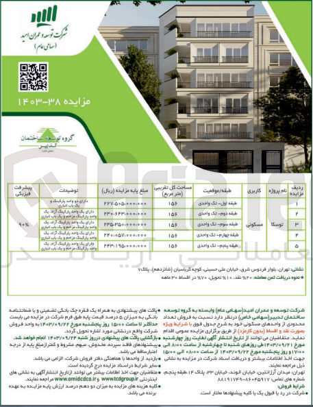 تصویر کوچک آگهی فروش تعداد محدودی از واحد های مسکونی در 5ردیف 