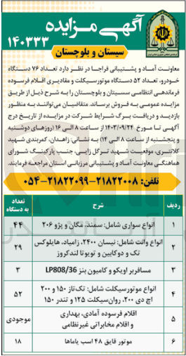 تصویر کوچک آگهی فروش تعداد 76 دستگاه خودرو ،تعداد 52 دستگاه موتور سیکلت ومقادیری اقلام فرسوده فرماندهی انتظامی سیستان و بلوچستان 