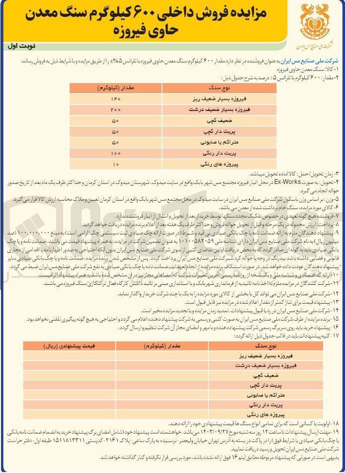 تصویر کوچک آگهی فروش مقدار ۶۰۰ کیلوگرم سنگ معدن حاوی فیروزه با تلرانس ۵% 