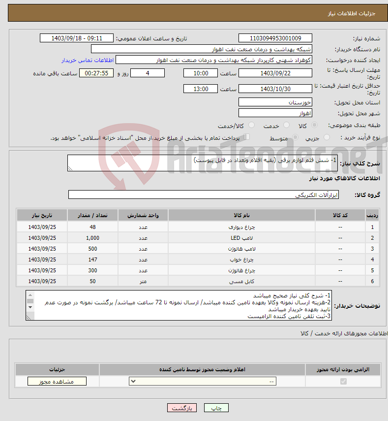 تصویر کوچک آگهی نیاز انتخاب تامین کننده-1- شش قلم لوازم برقی (بقیه اقلام وتعداد در فایل پیوست)