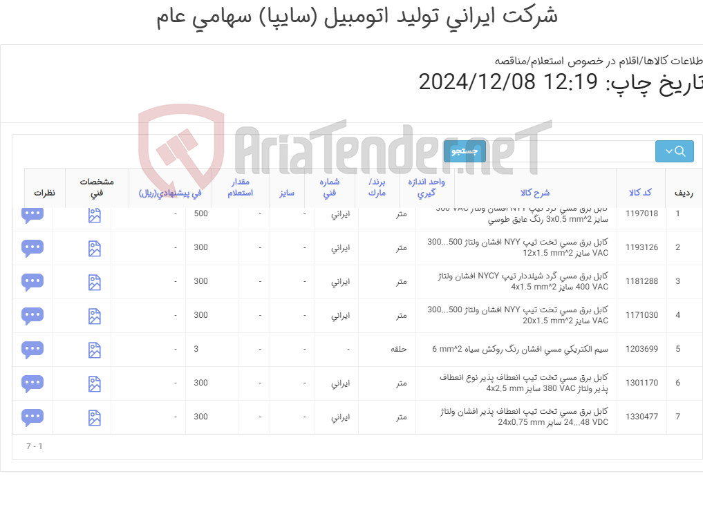 تصویر کوچک آگهی کابل برق مسی