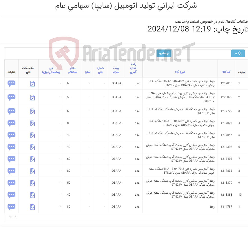 تصویر کوچک آگهی تامین یازده ردیف رابط های دستگاه نقطه جوش متحرک