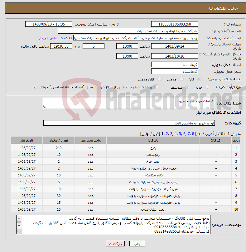 تصویر کوچک آگهی نیاز انتخاب تامین کننده-قطعات مورد نیاز خودرو