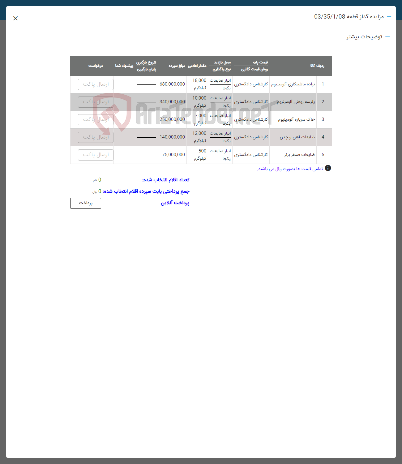 تصویر کوچک آگهی فروش اقلام در 5 ردیف شامل: براده ماشینکاری -پلیسه روغنی -خاک سرباره-ضایعات آهن و چدن-ضایعات فسفر برنز