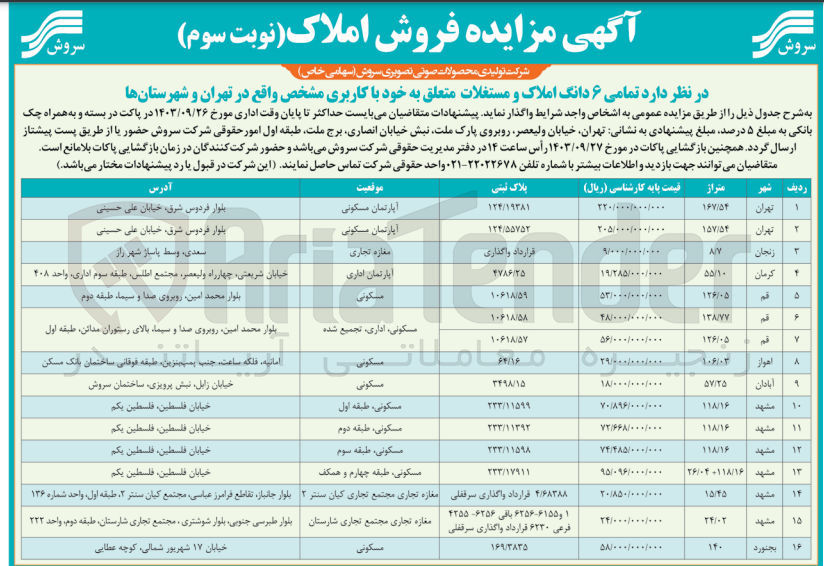 تصویر کوچک آگهی فروش ششدانگ املاک و مستغلات در 16ردیف  باکاربری مسکونی ،تجاری ،اداری 