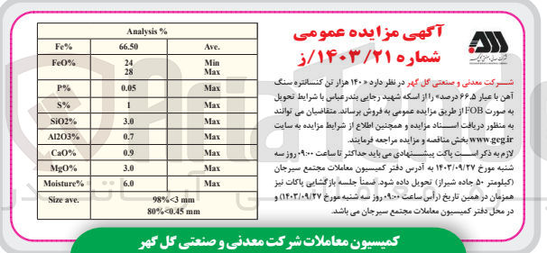 تصویر کوچک آگهی فروش 140 هزارتن کنسانتره سنگ آهن با عیار 66/5 درصد 