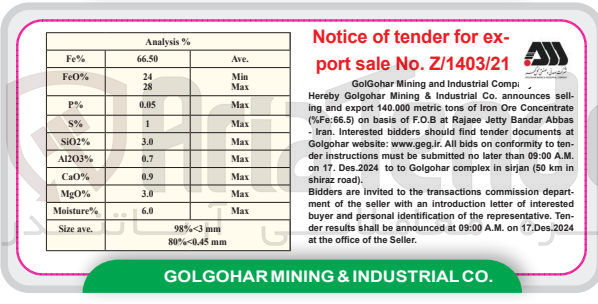 تصویر کوچک آگهی announces sell- ing and export 140.000 metric tons of Iron Ore Concentrate (%Fe:66.5)