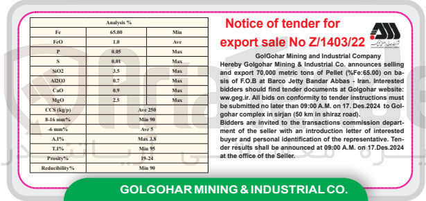 تصویر کوچک آگهی announces selling and export 70,000 metric tons of Pellet (%Fe:65.00)