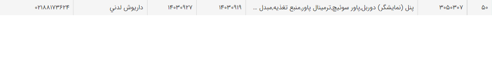 تصویر کوچک آگهی پنل (نمایشگر) دوربل,پاور سوئیچ,ترمینال پاور,منبع تغذیه,مبدل rs485 به اترنت,