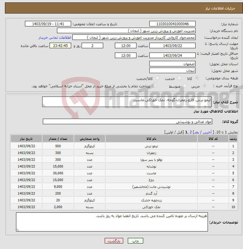 تصویر کوچک آگهی نیاز انتخاب تامین کننده-لیمو ترش. قارچ.زعفران.گوجه. نمک خوراکی.ماست.