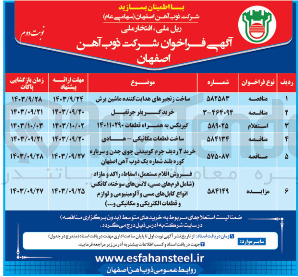 تصویر کوچک آگهی تامین گیربکس به همراه قطعات 140110290