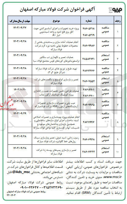 تصویر کوچک آگهی تهیه ،طبخ و توزیع غذای شرکت فولاد مبارکه (مراکز طبخ 2و3)