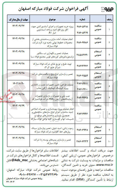 تصویر کوچک آگهی عملیات تعمیر ،تامین ،تجهیزات ،نصب و راه اندازی پروژه کوپلینگ اتوماتیک آرگون مذاب 