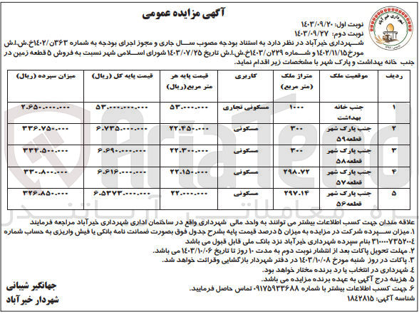 تصویر کوچک آگهی فروش 5 قطعه زمین در جنب خانه بهداشت و پارک شهر باکاربری مسکونی تجاری و مسکونی 