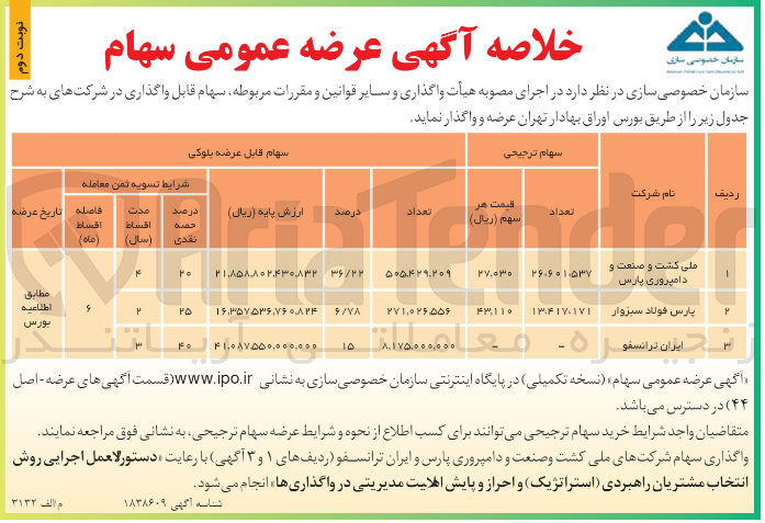 تصویر کوچک آگهی واگذاری سهام قابل واگذاری در شرکت های : ملی کشت و صنعت و دامپروری پارس، پارس فولاد سبزوار، ایران ترانسفو 