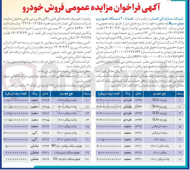 تصویر کوچک آگهی فروش تعداد ۲۰ دستگاه خودرو و موتور سیکلت