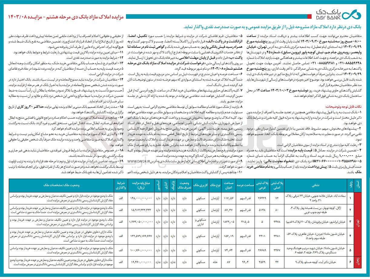 تصویر کوچک آگهی فروش املاک مازاد در شهرهای تهران و زنجان با کاربری مسکونی، اداری در 6 ردیف