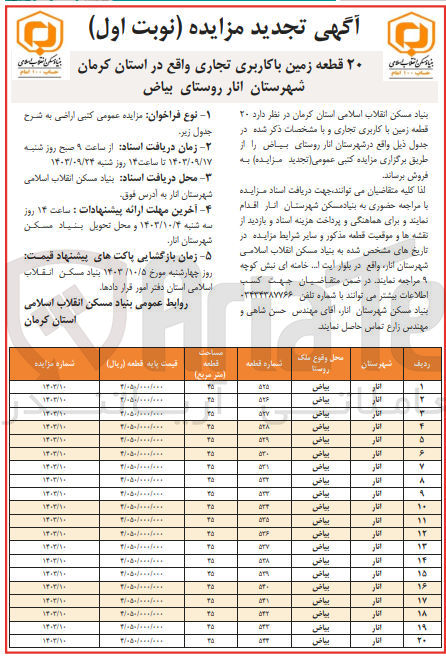 تصویر کوچک آگهی فروش 20 قطعه زمین باکاربری تجاری واقع در استان کرمان 