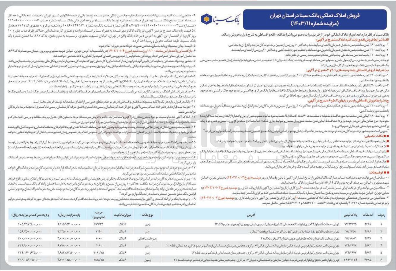 تصویر کوچک آگهی فروش تعدادی از املاک تملکی در 6 ردیف با کاربری زمین