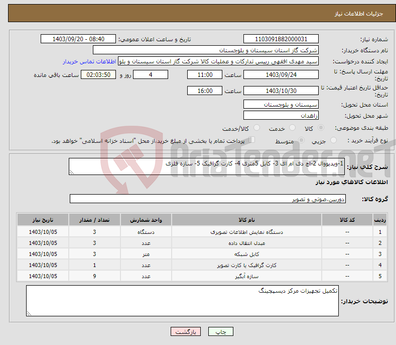 تصویر کوچک آگهی نیاز انتخاب تامین کننده-1-ویدیووال 2-اچ دی ام ای 3- کابل 5متری 4- کارت گرافیک 5- سازه فلزی