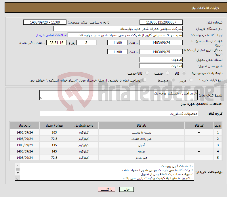 تصویر کوچک آگهی نیاز انتخاب تامین کننده-خرید آجیل و خشکبار درجه یک