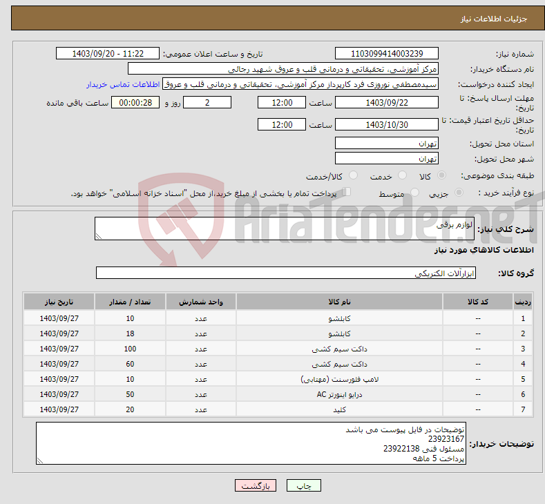 تصویر کوچک آگهی نیاز انتخاب تامین کننده-لوازم برقی