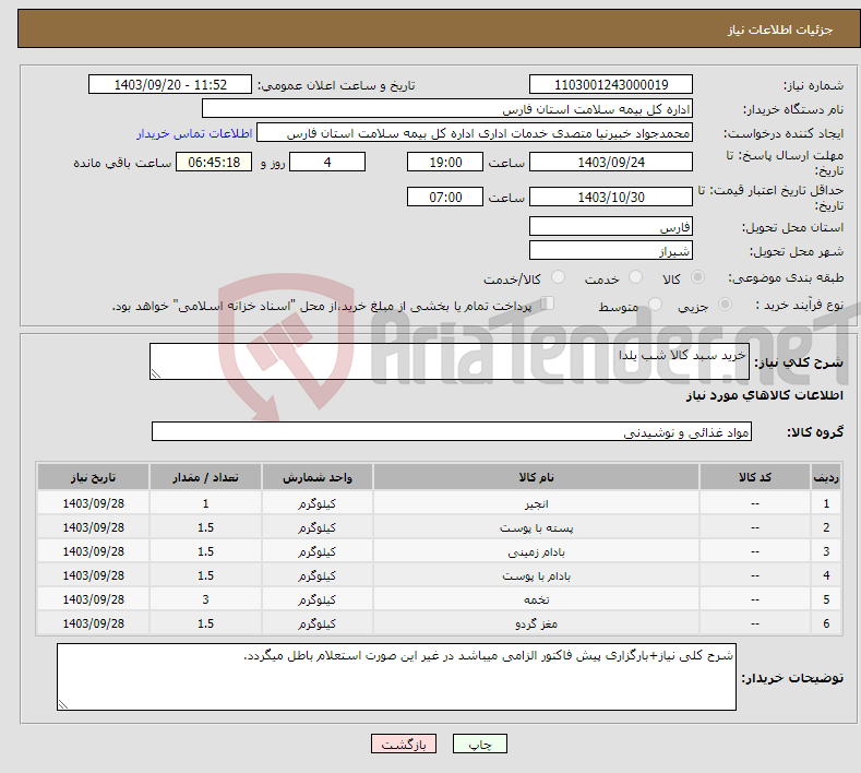 تصویر کوچک آگهی نیاز انتخاب تامین کننده-خرید سبد کالا شب یلدا