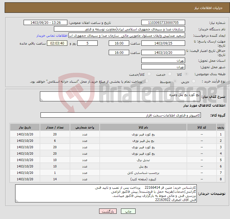 تصویر کوچک آگهی نیاز انتخاب تامین کننده-پچ کورد پچ پنل وغیره