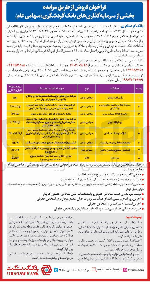 تصویر کوچک آگهی فروش و واگذاری سهام و املاک زیر :
سهام شرکت های : نگین افق نیایش - سرمایه گذاری و انبوه سازی پارس میکا کیش - مجتمع فولاد صنعت بناب - پرستیژلند ایران - فراگستر فدک اسپادان - توسعه سیاحان سرزمین ایرانیان - گسترش صنایع و معادن ماهان 
و ملک پروژه وزرا