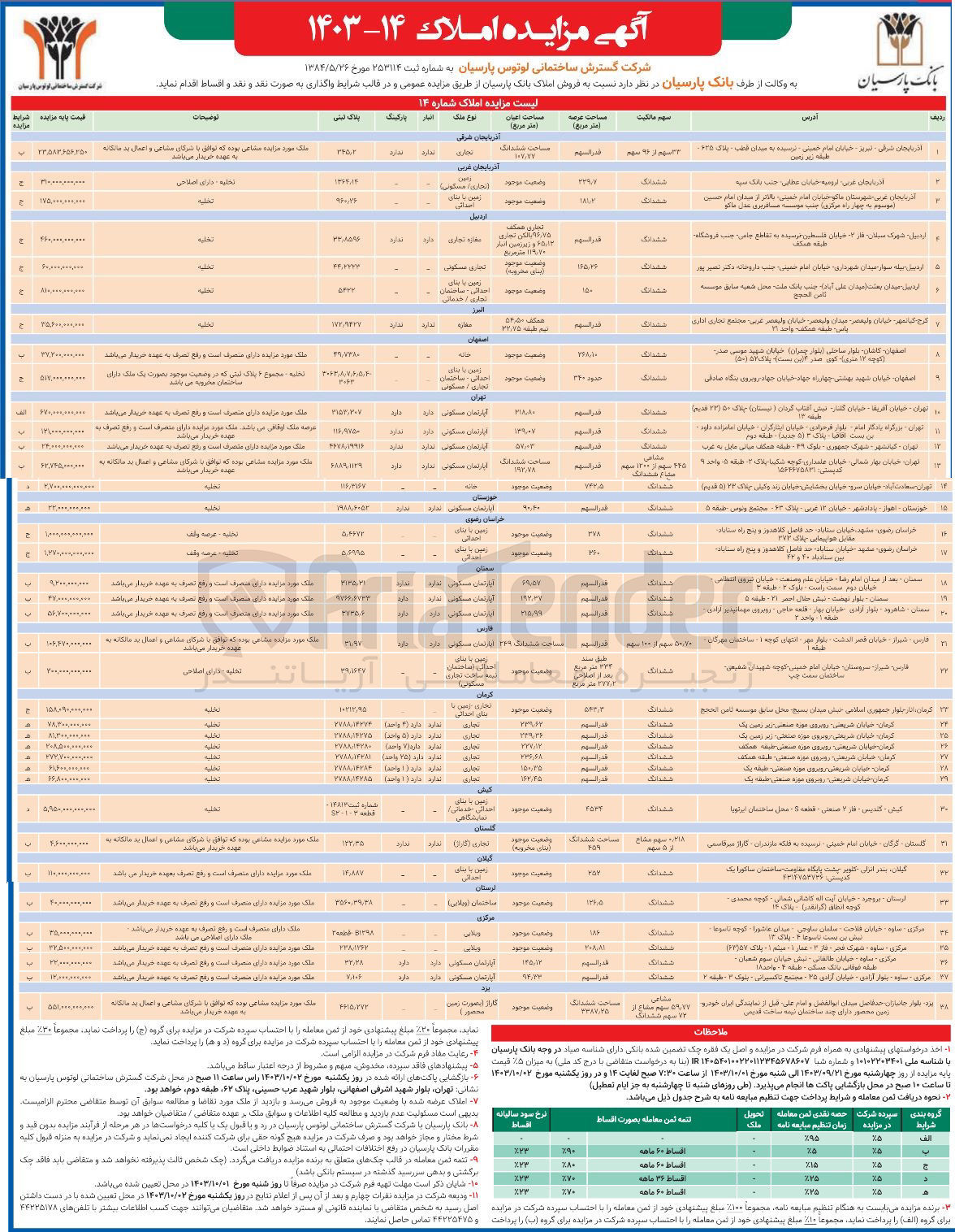 تصویر کوچک آگهی فروش املاک بانک پارسیان در 38ردیف 