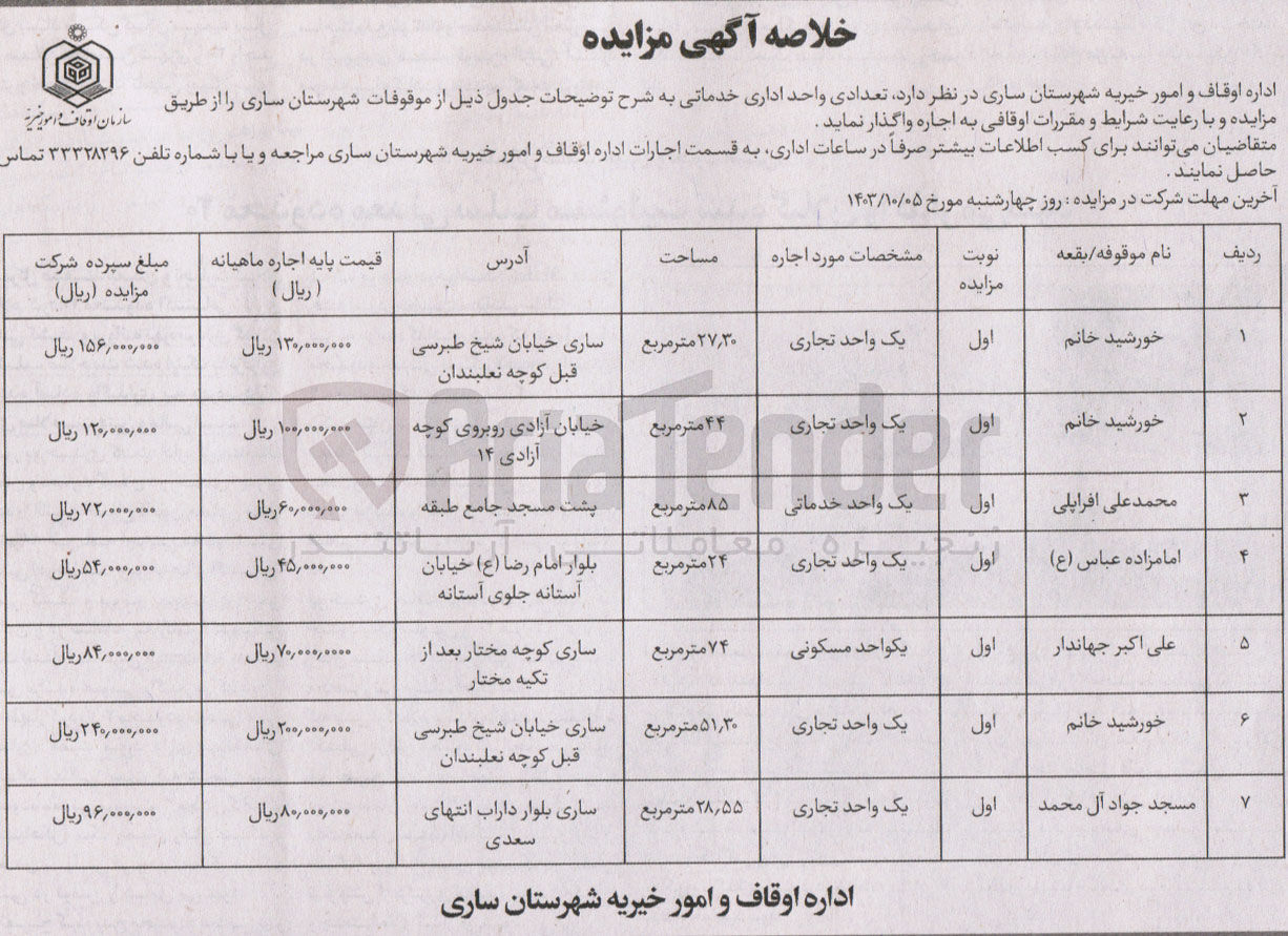 تصویر کوچک آگهی واگذاری تعدادی واحد اداری خدماتی در 7ردیف 