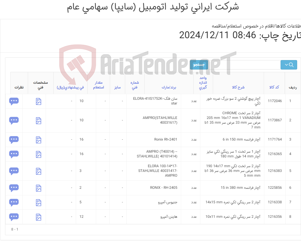 تصویر کوچک آگهی انواع آچار
