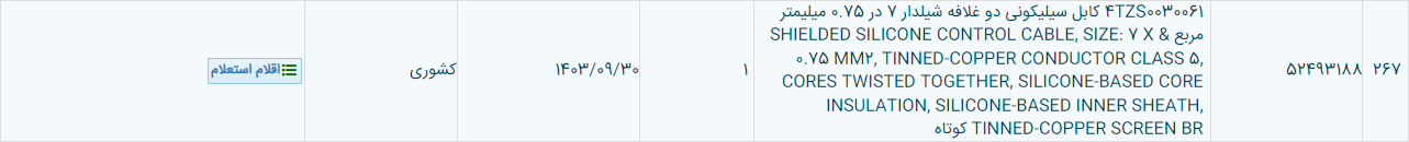 تصویر کوچک آگهی 4TZS0030061 کابل سیلیکونی دو غلافه شیلدار 7 در 0.75 میلیمتر مربع & SHIELDED SILICONE CONTROL CABLE, SIZE: 7 X 0.75 MM2, TINNED-COPPER CONDUCTOR CLASS 5, CORES TWISTED TOGETHER, SILICONE-BASED CORE INSULATION, SILICONE-BASED INNER SHEATH, TINNED-COPPER SCREEN BR کوتاه