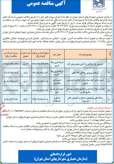 تصویر کوچک آگهی اجرای دیوار نرده ای و محصور نمودن بوستان خلیج فارس