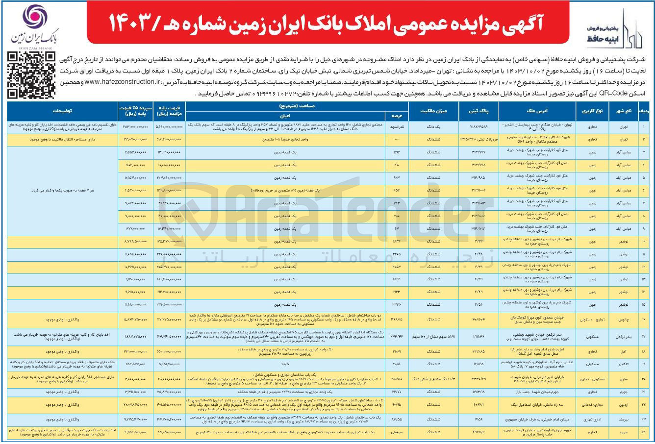 تصویر کوچک آگهی فروش املاک بانک ایران زمین در 24ردیف باکاربری تجاری ،زمین ،مسکونی ،اداری تجاری 