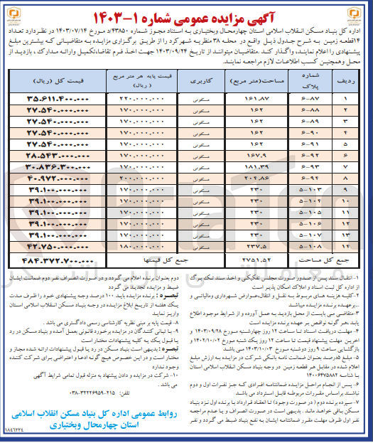 تصویر کوچک آگهی فروش تعداد ۱۴ قطعه زمین با کاربری مسکونی