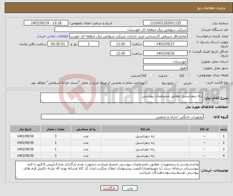 تصویر کوچک آگهی نیاز انتخاب تامین کننده-رله دیفرانسیل مطابق مشخصات پیوستی