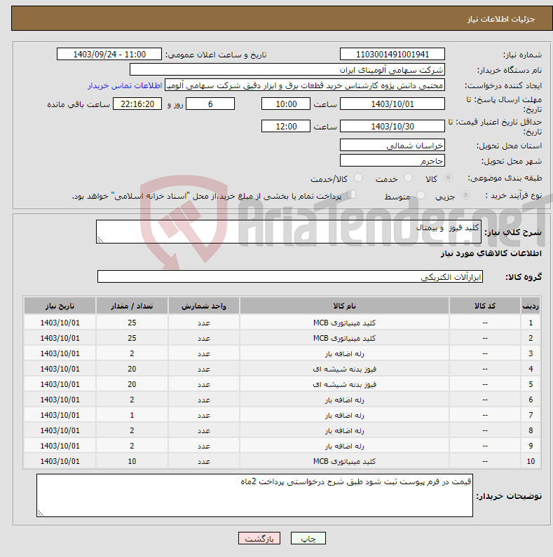 تصویر کوچک آگهی نیاز انتخاب تامین کننده-کلید فیوز و بیمتال