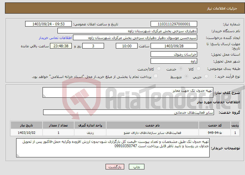 تصویر کوچک آگهی نیاز انتخاب تامین کننده-تهیه جدول تک جهت معابر 