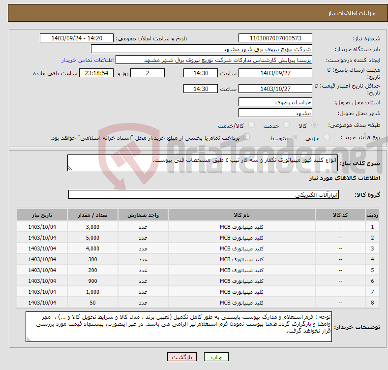 تصویر کوچک آگهی نیاز انتخاب تامین کننده-انواع کلید فیوز مینیاتوری تکفاز و سه فاز تیپ c طبق مشخصات فنی پیوست.