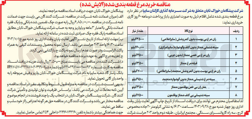 تصویر کوچک آگهی خریداری ران مرغ بی پوست بدون کمر و شش (سایز اعلامی ) به مقدار 35000 کیلو