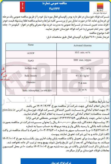 تصویر کوچک آگهی خریداری مقدار 9/600کیلوگرم  پودر رالومینای فعال 