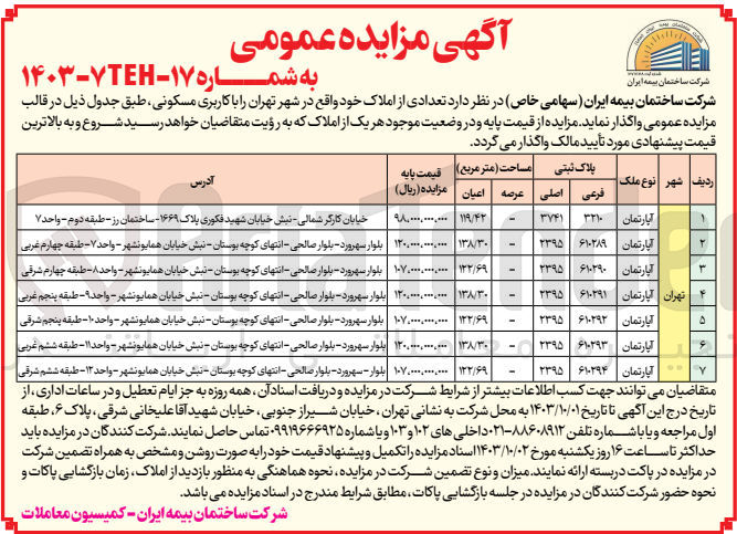 تصویر کوچک آگهی واگذاری تعدادی از املاک در 7ردیف باکاربری مسکونی  